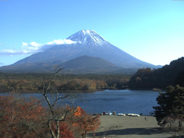 精進湖からの富士山