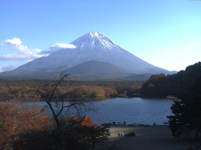 精進湖からの富士山