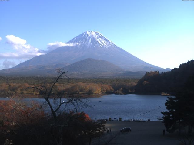 精進湖からの富士山