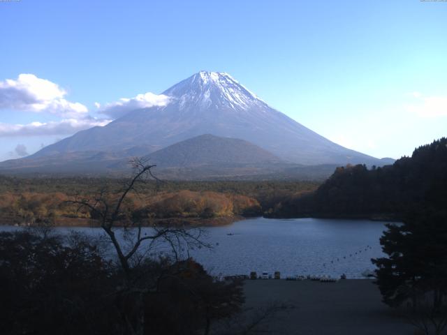 精進湖からの富士山