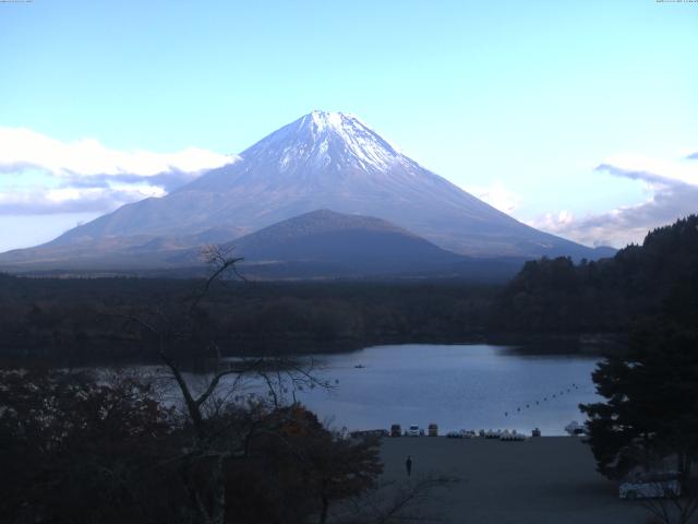 精進湖からの富士山