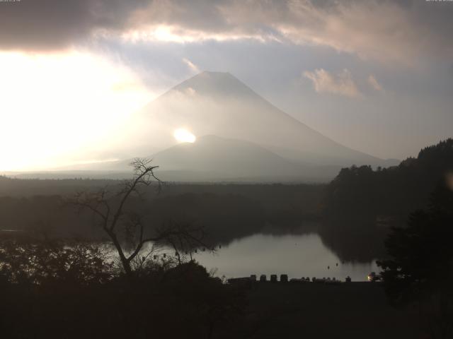 精進湖からの富士山