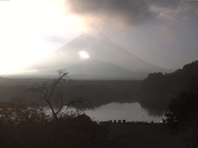 精進湖からの富士山