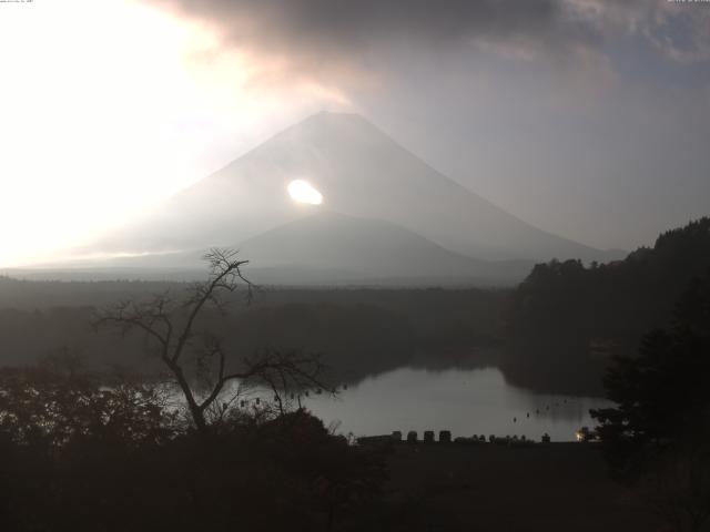 精進湖からの富士山