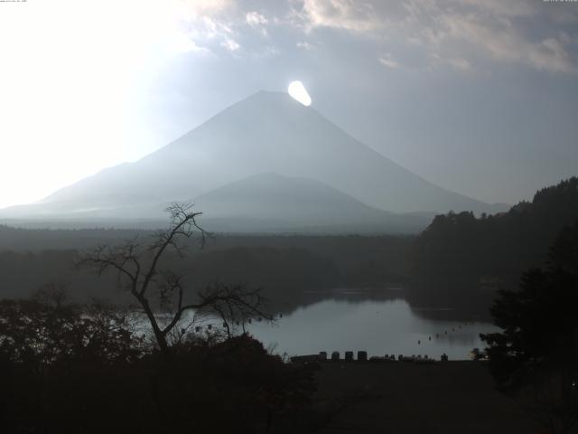 精進湖からの富士山