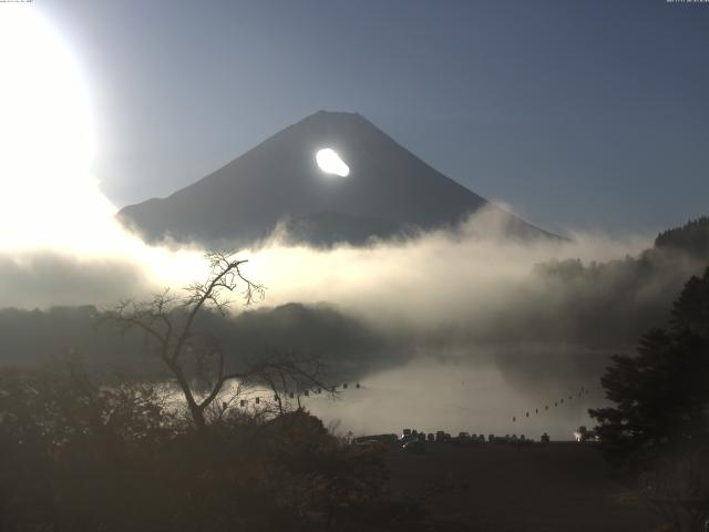 精進湖からの富士山