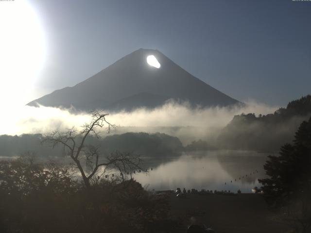 精進湖からの富士山