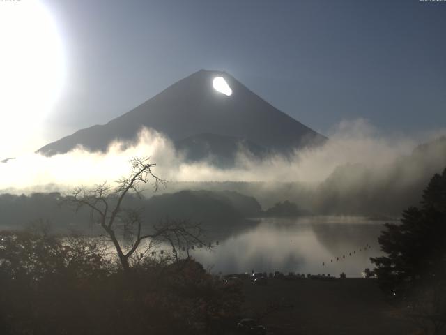 精進湖からの富士山