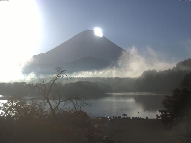 精進湖からの富士山