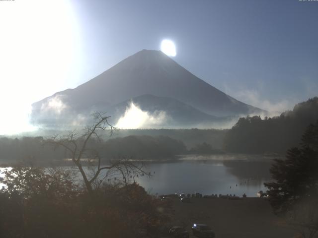 精進湖からの富士山