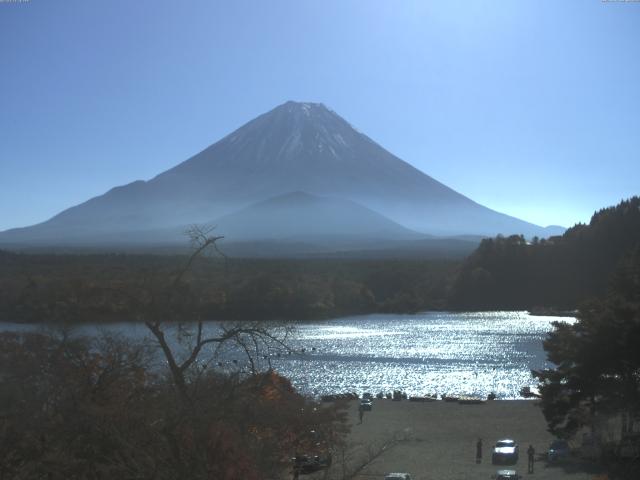 精進湖からの富士山
