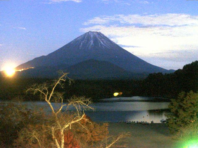 精進湖からの富士山