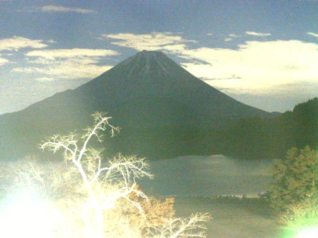精進湖からの富士山
