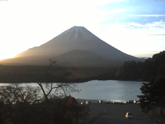 精進湖からの富士山