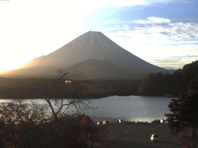 精進湖からの富士山