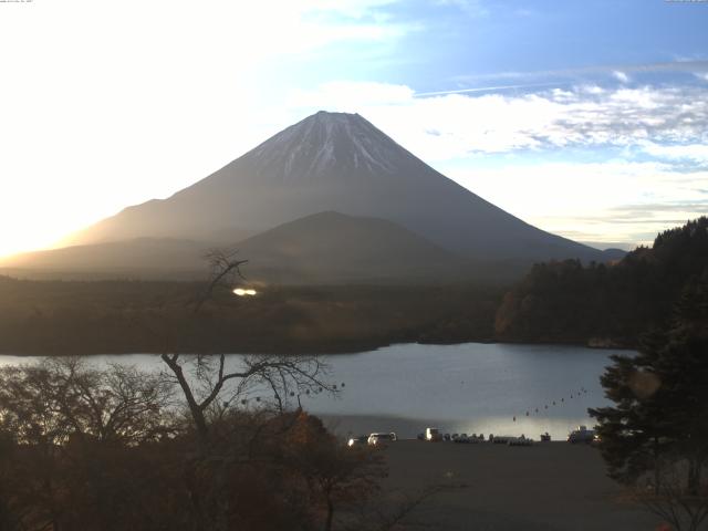 精進湖からの富士山