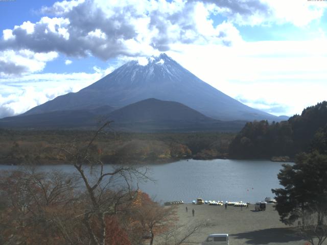精進湖からの富士山