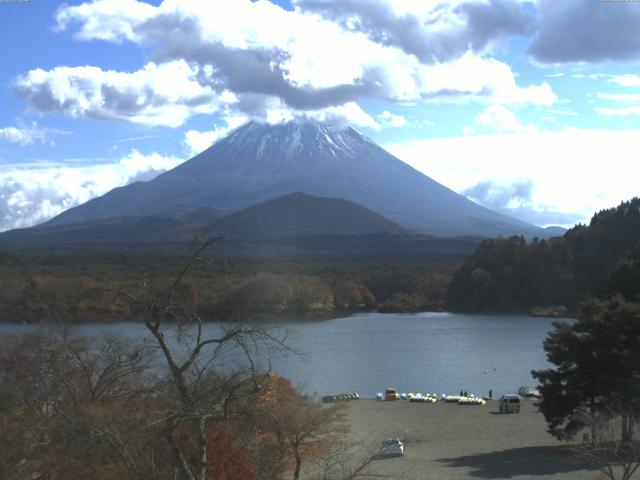 精進湖からの富士山