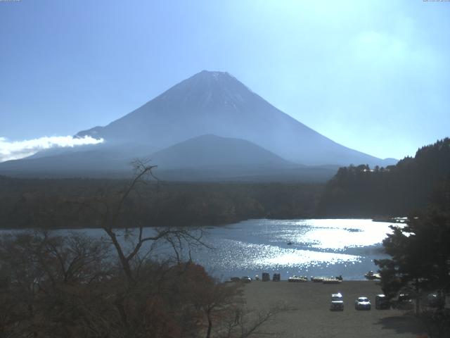 精進湖からの富士山