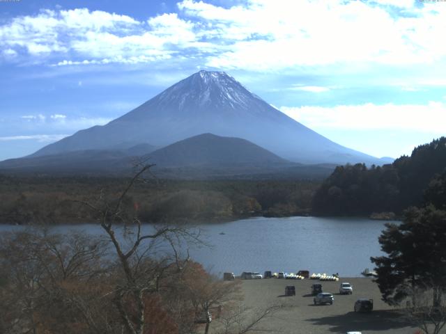 精進湖からの富士山