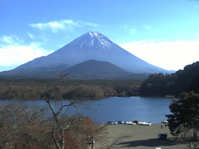 精進湖からの富士山