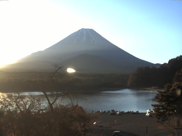 精進湖からの富士山