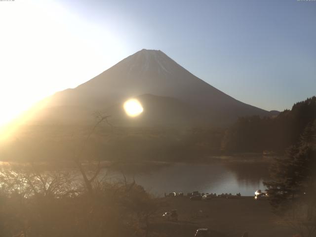 精進湖からの富士山