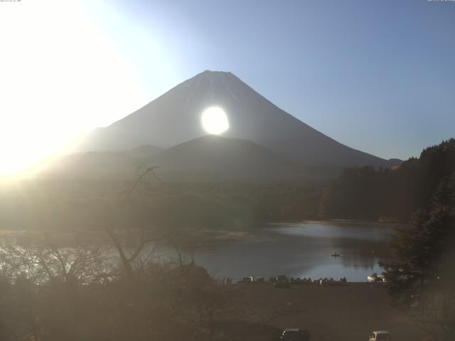 精進湖からの富士山