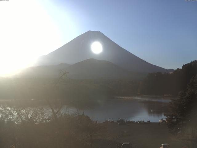 精進湖からの富士山