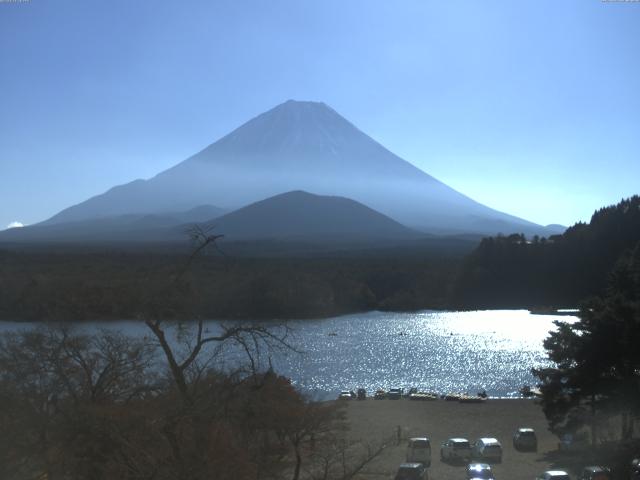 精進湖からの富士山