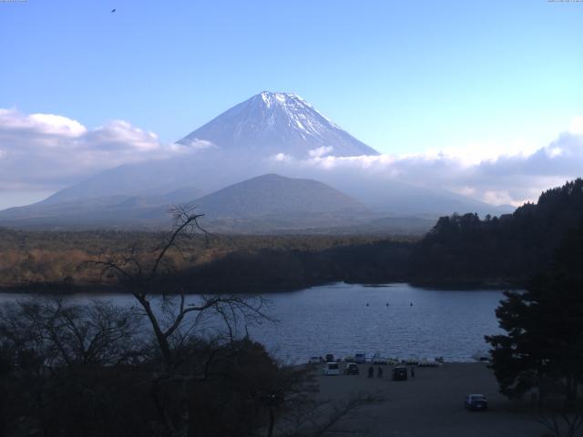 精進湖からの富士山