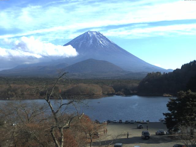精進湖からの富士山