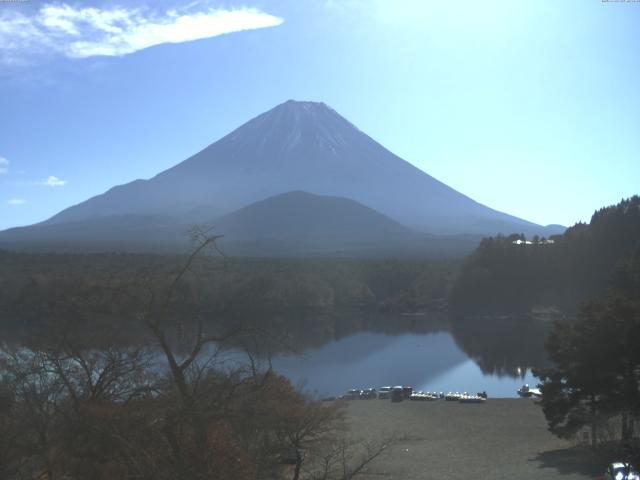 精進湖からの富士山
