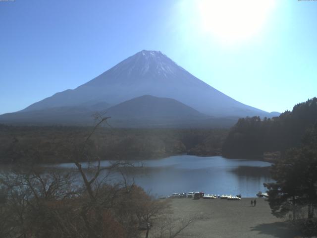 精進湖からの富士山
