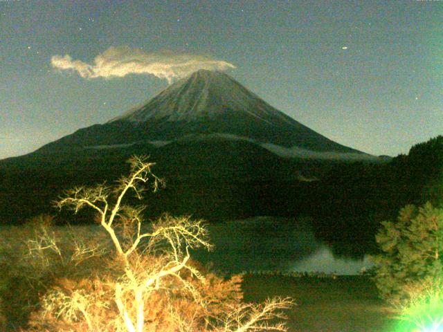 精進湖からの富士山