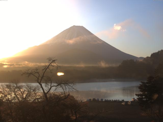 精進湖からの富士山