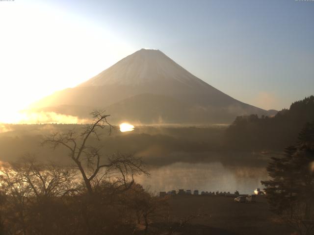 精進湖からの富士山