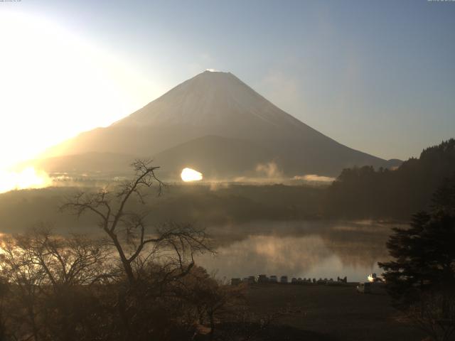 精進湖からの富士山