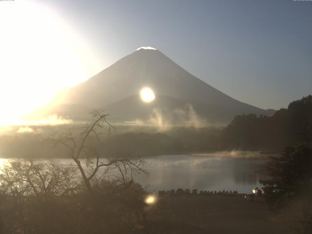 精進湖からの富士山