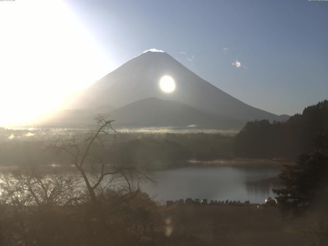 精進湖からの富士山
