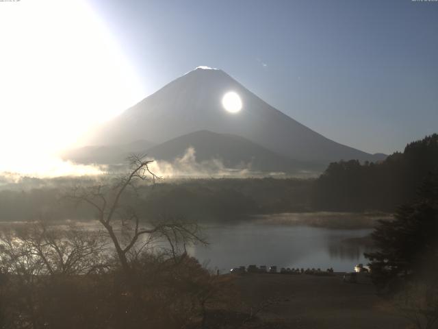 精進湖からの富士山