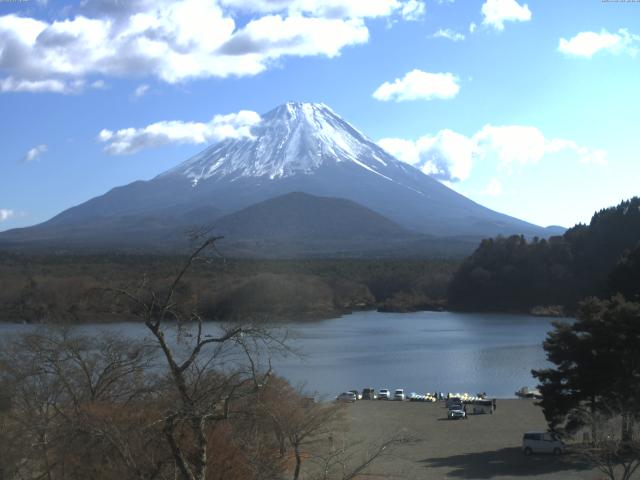 精進湖からの富士山