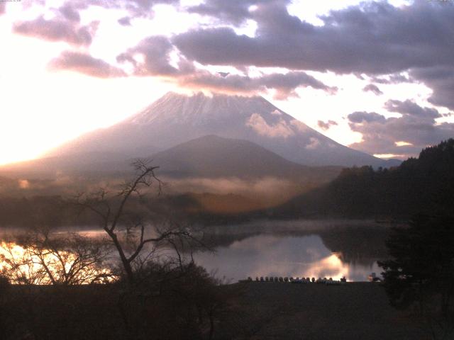 精進湖からの富士山