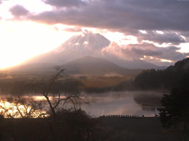 精進湖からの富士山