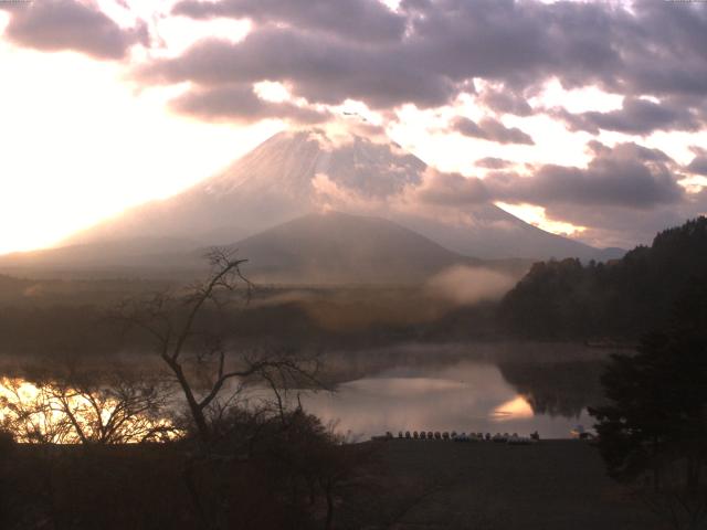 精進湖からの富士山