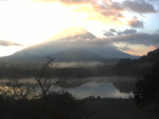 精進湖からの富士山