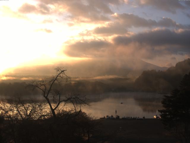 精進湖からの富士山