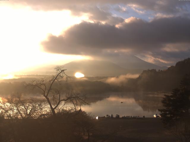 精進湖からの富士山