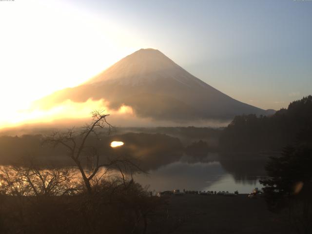 精進湖からの富士山