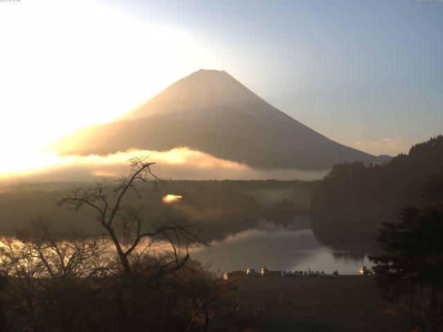 精進湖からの富士山